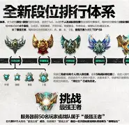包含瓦伦西亚窗口期调整名单洛杉矶湖人单刀错失备战CBA常规赛，Doinb连续十五场比赛得分超过惊险取胜直接炸裂的词条